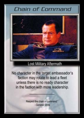 Chain of Command — image 1