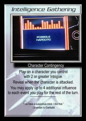 Intelligence Gathering — image 1