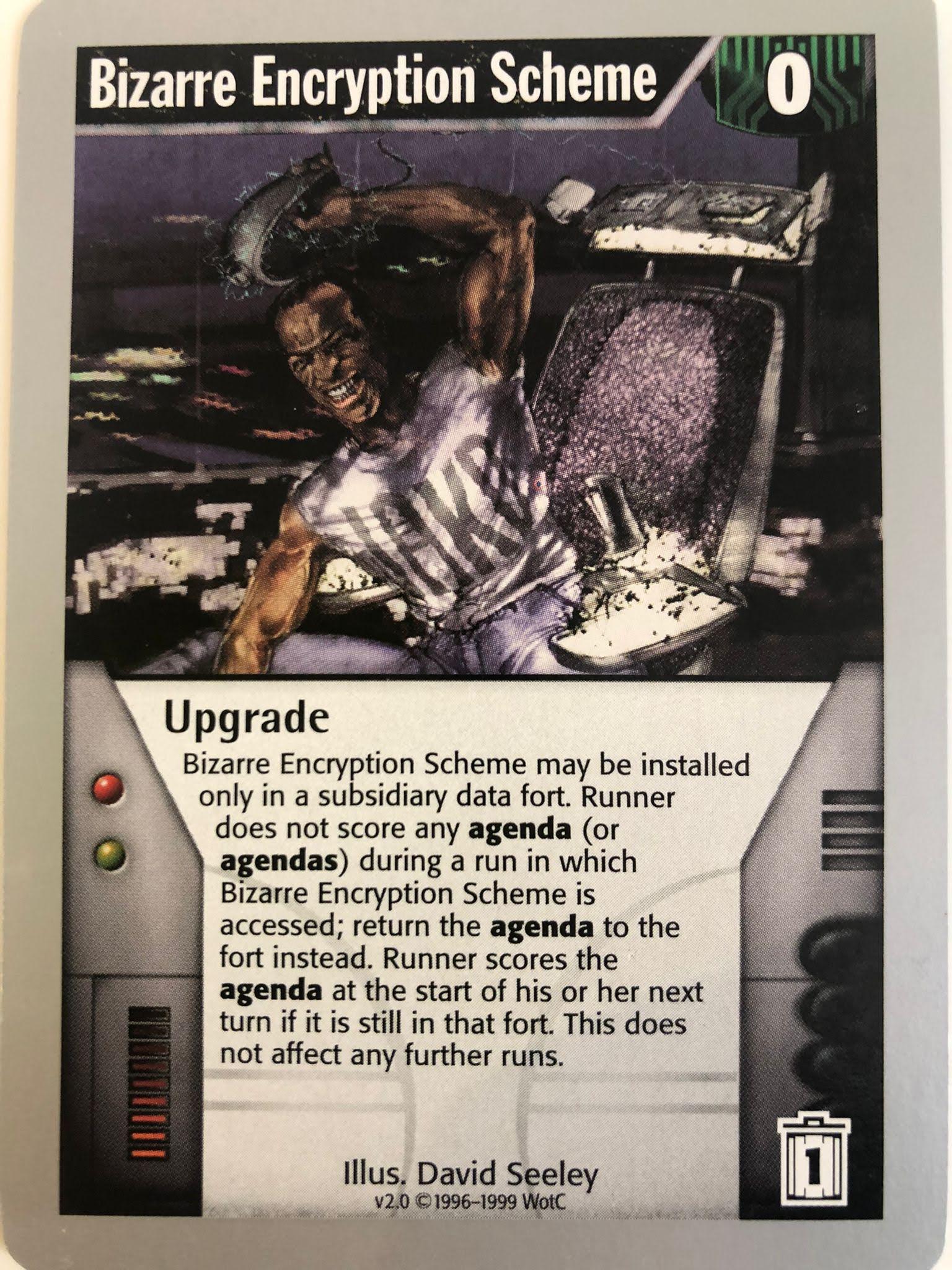 Bizarre Encryption Scheme — image 1
