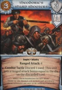 Theodoric's Sharp Shooters — image 1