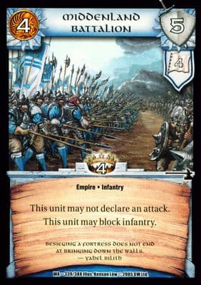 Middenland Battalion — image 1