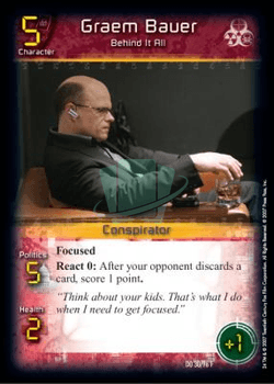 Graem Bauer, Behind It All — image 1