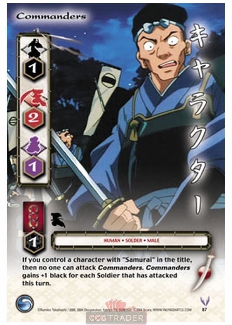 Commanders — image 1