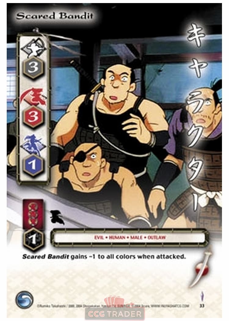 Scared Bandit — image 1