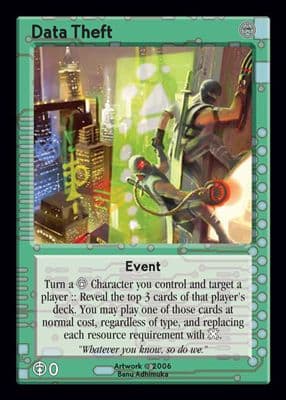 Data Theft — image 1