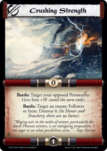 Crushing Strength — image 1