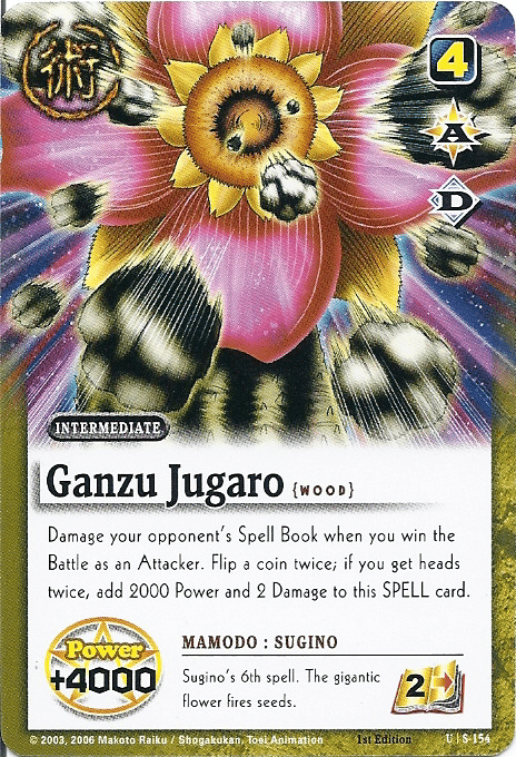 Ganzu Jugaro — image 1
